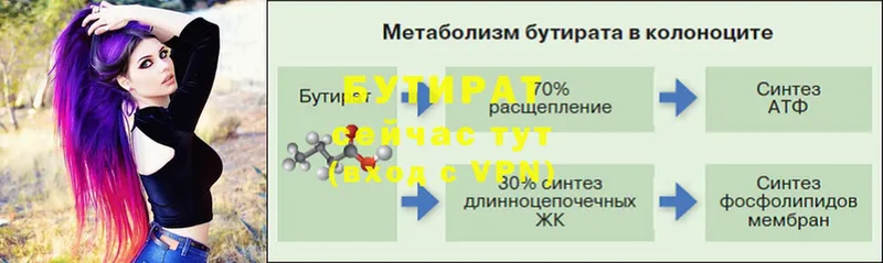 БУТИРАТ оксана  Ветлуга 